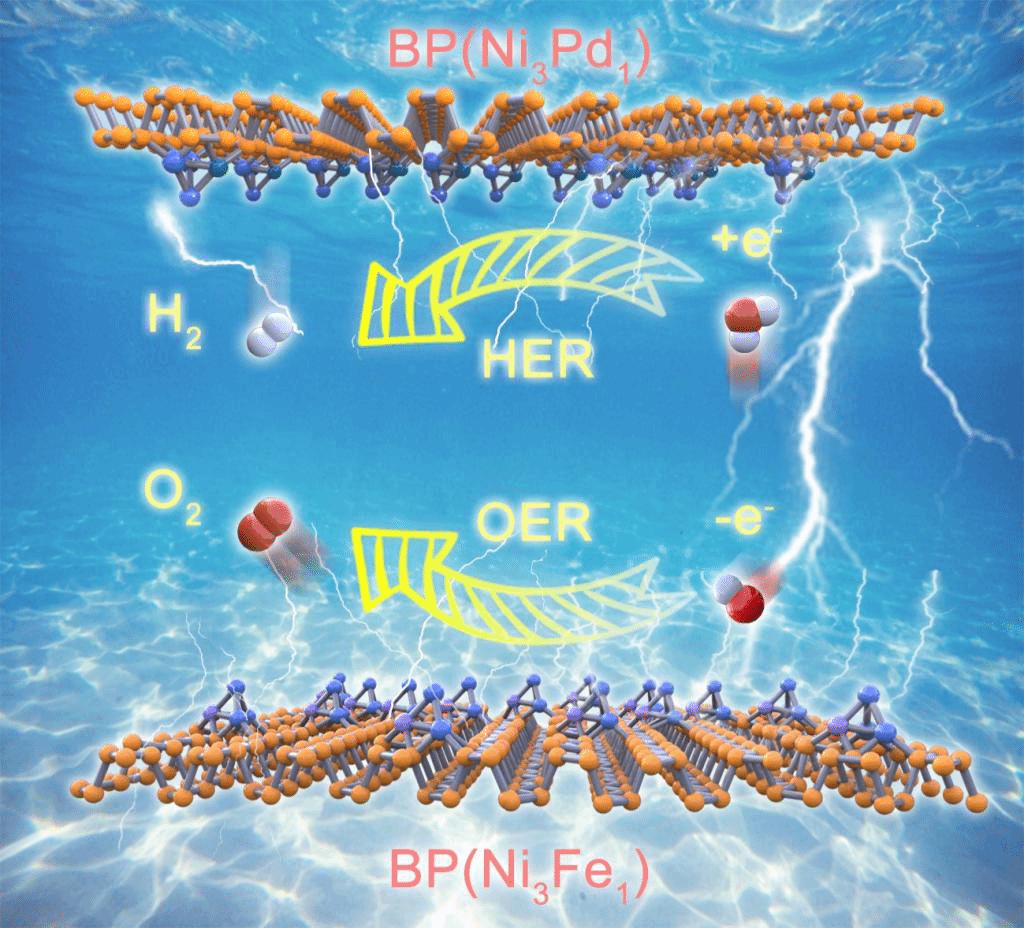 bb贝博艾弗森官网