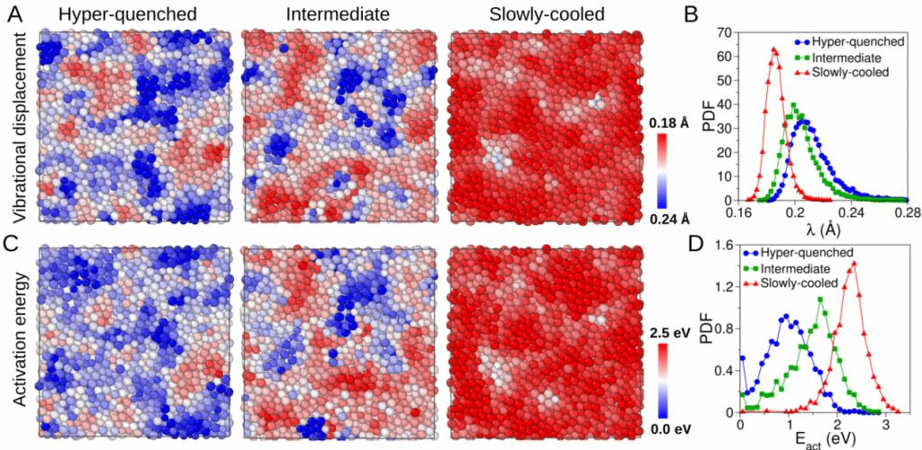 bb贝博艾弗森官网