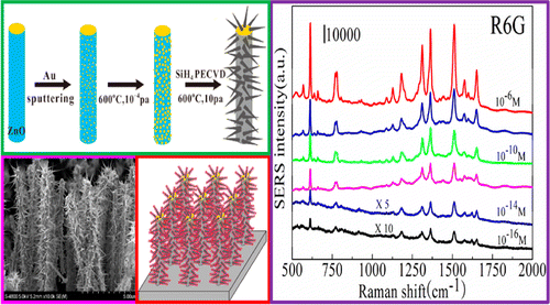 clip_image003.gif 说明: C:\Users\Ashmore\Desktop\am-2014-07857x_0009.gif