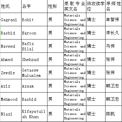 bb贝博艾弗森官网